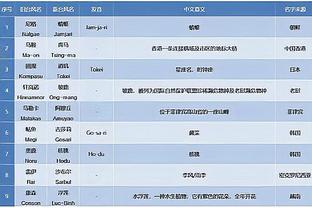 必威在线客服电话是多少截图3