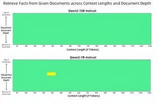 波尔图主席确认塔雷米将在今夏自由离队，类比姆巴佩离开大巴黎