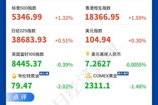 天空预测本轮英超：利物浦2-0曼联 枪手2-2布莱顿 蓝军2-0谢菲联